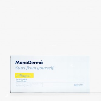 MonoDerma Fillagen